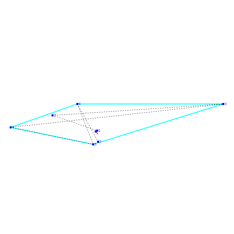 Flugauswertung